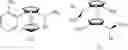 Fig. 112 - Methods for enantioselective allylic alkylation of esters, lactones, and lactams with unactivated allylic alcohols