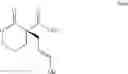 Fig. 147 - Methods for enantioselective allylic alkylation of esters, lactones, and lactams with unactivated allylic alcohols