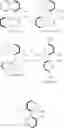 Fig. 37 - Methods for enantioselective allylic alkylation of esters, lactones, and lactams with unactivated allylic alcohols