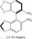 Fig. 53 - Methods for enantioselective allylic alkylation of esters, lactones, and lactams with unactivated allylic alcohols