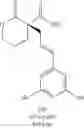 Fig. 67 - Methods for enantioselective allylic alkylation of esters, lactones, and lactams with unactivated allylic alcohols