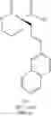 Fig. 68 - Methods for enantioselective allylic alkylation of esters, lactones, and lactams with unactivated allylic alcohols