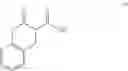 Fig. 87 - Methods for enantioselective allylic alkylation of esters, lactones, and lactams with unactivated allylic alcohols