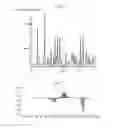 Fig. 02 - CRYSTAL POLYMORPHISM OF KCNQ2-5 CHANNEL ACTIVATOR