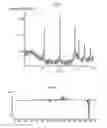 Fig. 04 - CRYSTAL POLYMORPHISM OF KCNQ2-5 CHANNEL ACTIVATOR