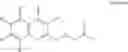 Fig. 02 - Acetyl-CoA carboxylase modulators