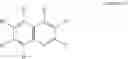 Fig. 85 - Acetyl-CoA carboxylase modulators