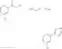 Fig. 07 - Urea compounds and their use as enzyme inhibitors