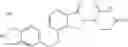 Fig. 216 - Arylmethoxy isoindoline derivatives and compositions comprising and methods of using the same