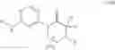 Fig. 07 - Antiproliferative pyrimidine-based compounds