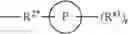 Fig. 131 - Antiproliferative pyrimidine-based compounds