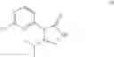 Fig. 201 - Antiproliferative pyrimidine-based compounds