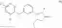 Fig. 87 - Antiproliferative pyrimidine-based compounds