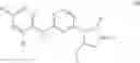Fig. 90 - Antiproliferative pyrimidine-based compounds