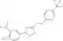 Fig. 167 - Substituted 1,2,3-triazoles as NR2B-selective NMDA modulators