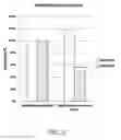 Fig. 03 - Modulation of N-acylethanolamine-hydrolysing acid amidase (NAAA) for disease treatment