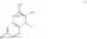 Fig. 02 - Pro-Neurogenic Compounds