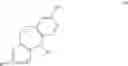 Fig. 03 - Pro-Neurogenic Compounds