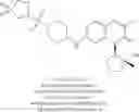 Fig. 158 - CDK2/4/6 inhibitors