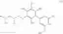 Fig. 43 - CARM1 inhibitors and uses thereof