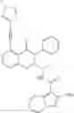 Fig. 147 - Heterocyclic compounds and uses thereof