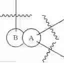 Fig. 41 - Heterocyclic compounds and uses thereof