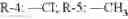 Fig. 85 - Heterocyclic compounds and uses thereof