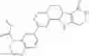 Fig. 80 - MK2 inhibitors and uses thereof
