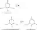 Fig. 02 - Methods of making low color lignin