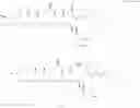 Fig. 97 - Polyene macrolide derivative