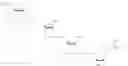 Fig. 231 - Method for liquid-phase synthesis of nucleic acid