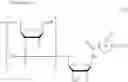 Fig. 35 - Method for liquid-phase synthesis of nucleic acid