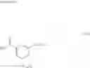 Fig. 71 - Method for liquid-phase synthesis of nucleic acid
