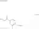 Fig. 74 - Method for liquid-phase synthesis of nucleic acid