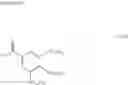 Fig. 99 - Method for liquid-phase synthesis of nucleic acid