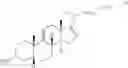 Fig. 136 - Methods for the purification of deoxycholic acid