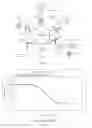 Fig. 06 - Agonist agents of CD47 inducing programmed cell death and their use in the treatments of diseases associated with defects in programmed cell death