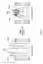 Fig. 02 - Macrocyclic compounds and methods of making and using same