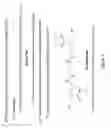 Fig. 07 - Macrocyclic compounds and methods of making and using same