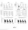 Fig. 09 - Compositions and methods for treating diseases by inhibiting exosome release