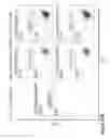 Fig. 92 - COMPOUND CHIMERIC ANTIGEN RECEPTOR (cCAR) TARGETING MULTIPLE ANTIGENS, COMPOSITIONS AND METHODS OF USE THEREOF