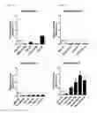 Fig. 09 - Albumin variants and uses thereof