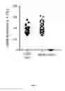 Fig. 02 - Method and pharmaceutical composition for use in the treatment of cancer