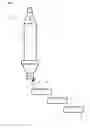 Fig. 08 - Process for producing surface-postcrosslinked water-absorbent polymer particles
