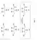 Fig. 09 - Arabitol and xylitol based flame retardants