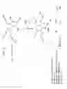 Fig. 24 - Arabitol and xylitol based flame retardants