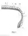 Fig. 02 - Rubber composition for tire