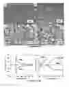 Fig. 24 - Templated synthesis of shape-controlled polymeric nanofibers by chemical vapor deposition (CVD) in liquid crystals