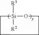 Fig. 14 - Hydrolysis-resistant silicone compound and a method for producing the same