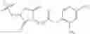Fig. 25 - Compositions comprising a polymeric dye and a cyclodextrin and uses thereof